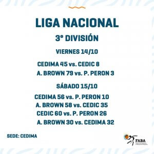Imagen del post Tercera División: CEDIMA y Alte. Brown, al Final Four