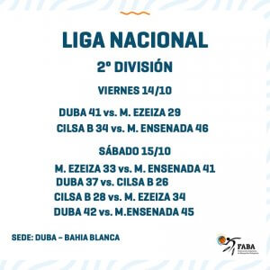 Imagen del post Segunda División: ¡Ensenada y DUBA clasificados al Final Four!
